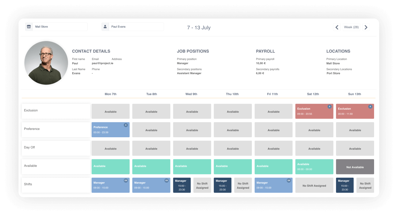 Shift Management and Employee Availability